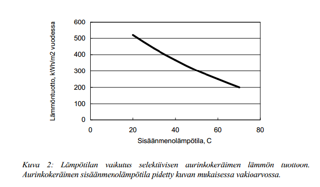 aurinkokerain.png (25.01 KB) Katsottu 8842 kertaa aurinkokerain.png